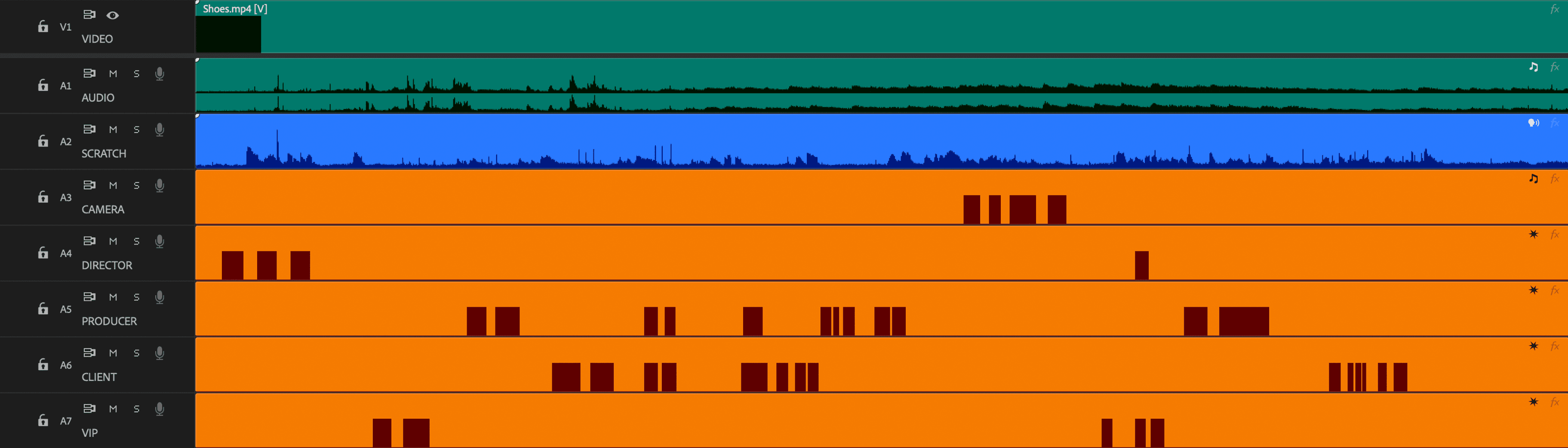 Premiere Pro timeline